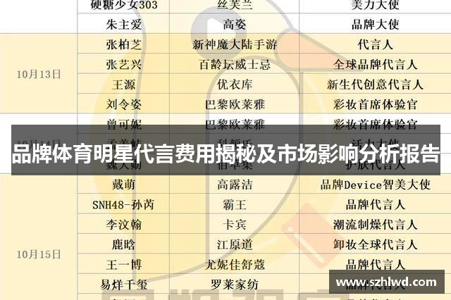 品牌体育明星代言费用揭秘及市场影响分析报告